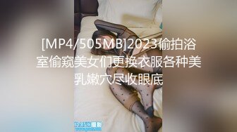 [MP4/505MB]2023偷拍浴室偷窥美女们更换衣服各种美乳嫩穴尽收眼底