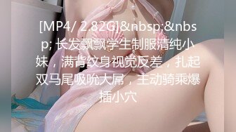 [MP4/ 478M] 偷拍逼毛没几根的妹子洗澡小贫乳呱唧呱唧的美,微微的馒头穴