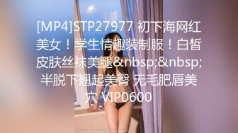 [MP4]STP27977 初下海网红美女！学生情趣装制服！白皙皮肤丝袜美腿&nbsp;&nbsp;半脱下翘起美臀 无毛肥唇美穴 VIP0600